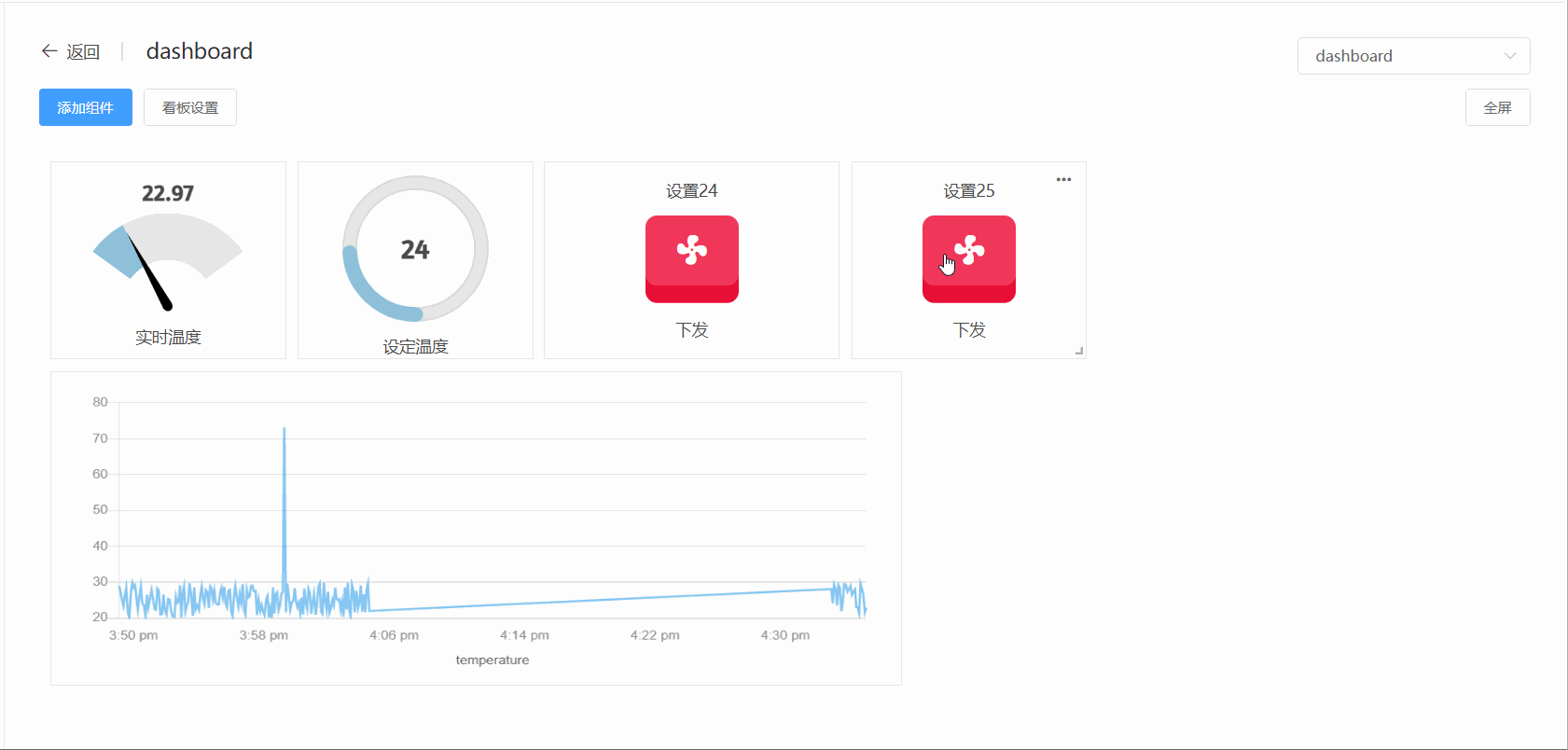 Dashboard